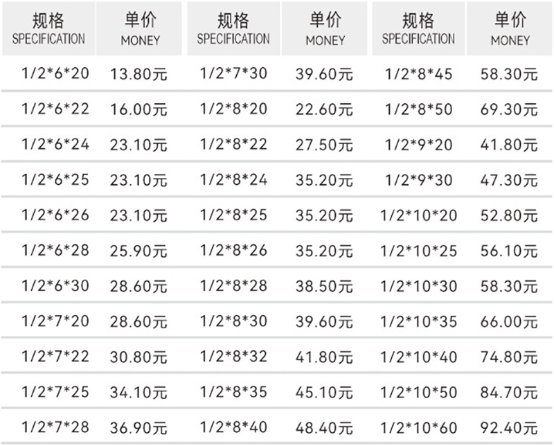 三刃TCT开料刀（定位）-1.jpg