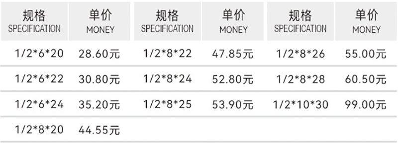 双刃TCT复合开料刀（定位）-1.jpg